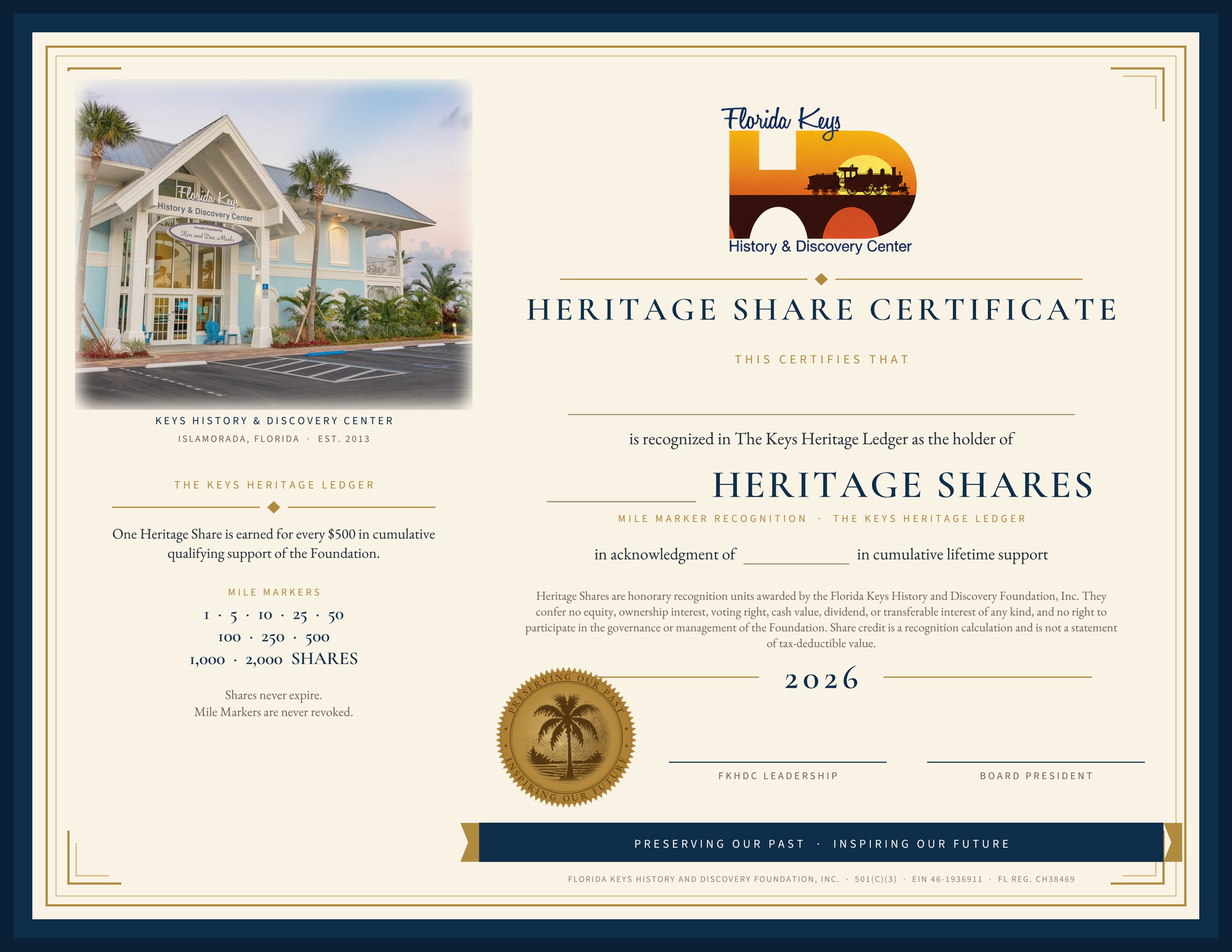 Heritage Share Certificate from the Florida Keys History & Discovery Center, showing the certificate design with The Keys Heritage Ledger details, Mile Markers, and official seal